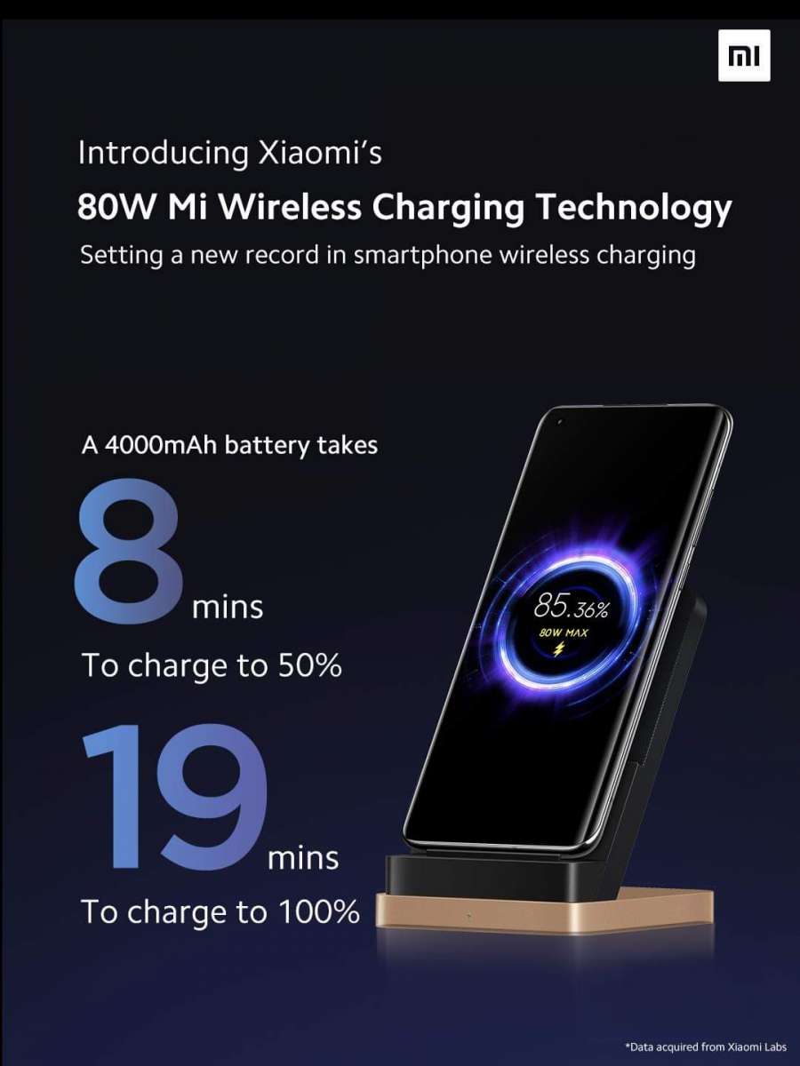 Xiaomi 80W Wireless Fast Charging
