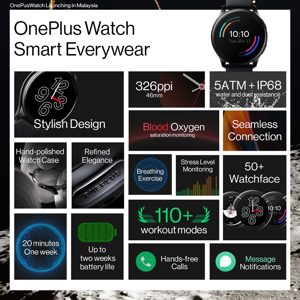 OnePlus Watch
