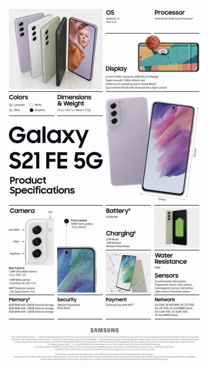 Samsung Galaxy S21 FE 5G Specs
