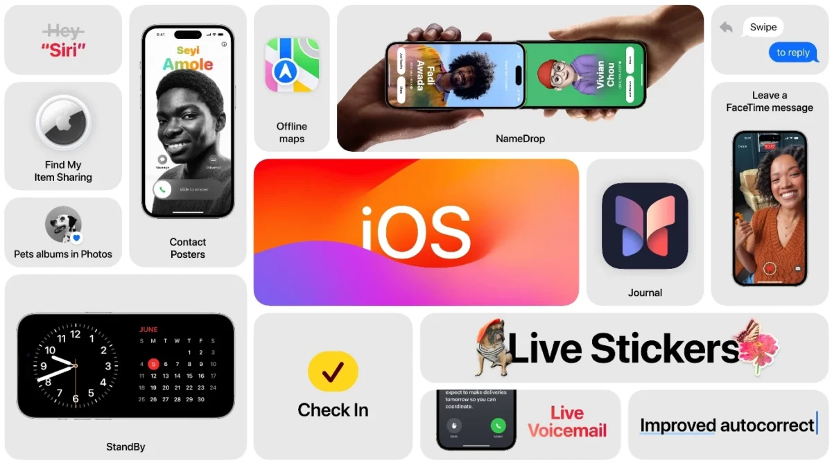 iOS 17 New Features